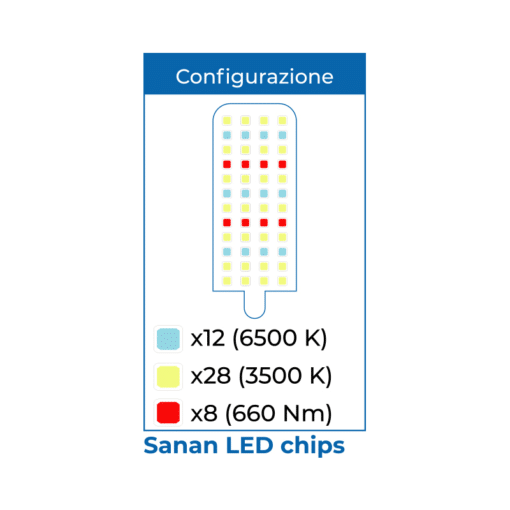 Indoortek 4.30 LED - 120W 3500K - immagine 4