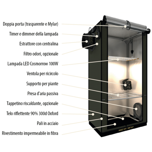 Grow Station FS100 - Grow Box Allestita 60x40x116cm - immagine 2